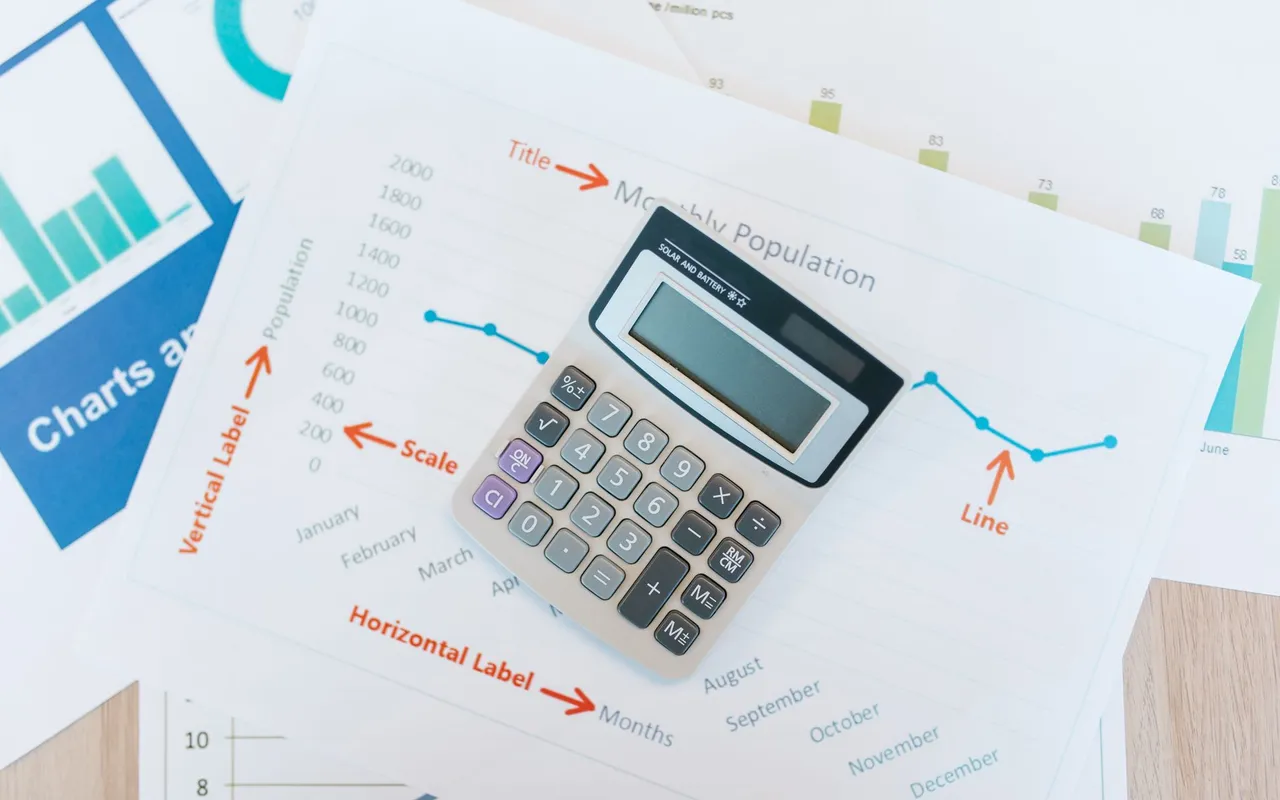 Calculadora ao lado de fórmula de margem desmembrada em 12 componentes